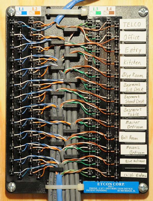 4-Line Phone Distribution via 110 punch down block