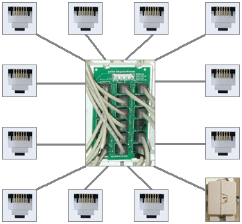 Connections wiring phone voip to Dropped VoIP